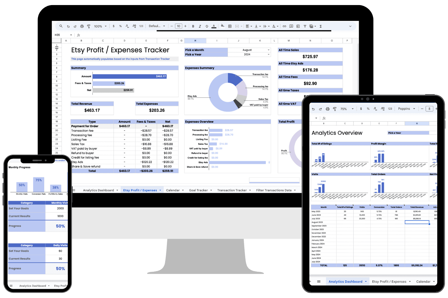 Aaron Laflin – The Etsy Digital Product Masterclass